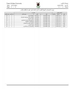 مواعيد الاختبارات النهائية للفصل الدراسي الأول للعام الجامعي 1443هـ وتعليمات وإرشادات الاختبارات.